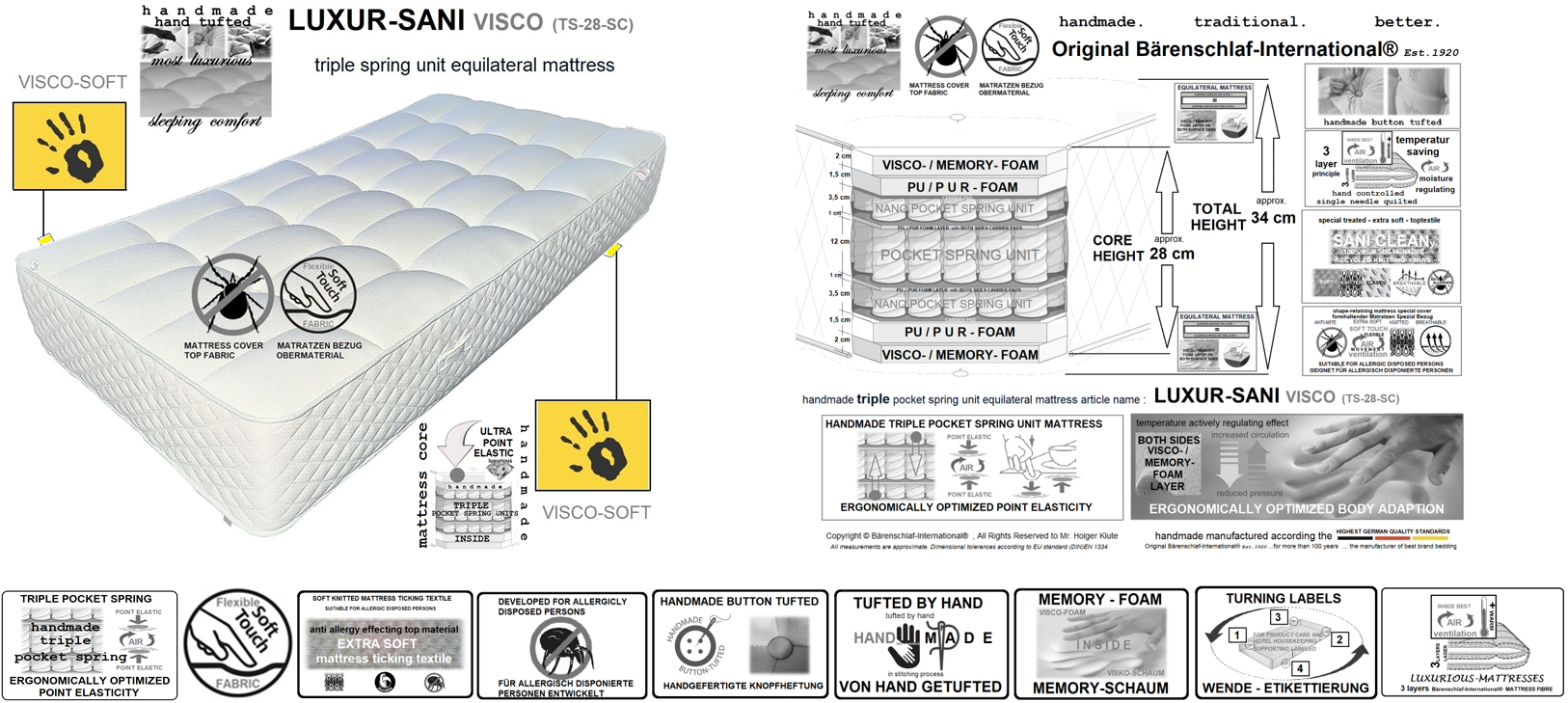 LUXUR-SANI-VISCO (TS-28-SC)